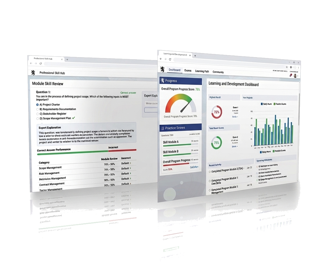 CIPLE Exam progress dashboard preview